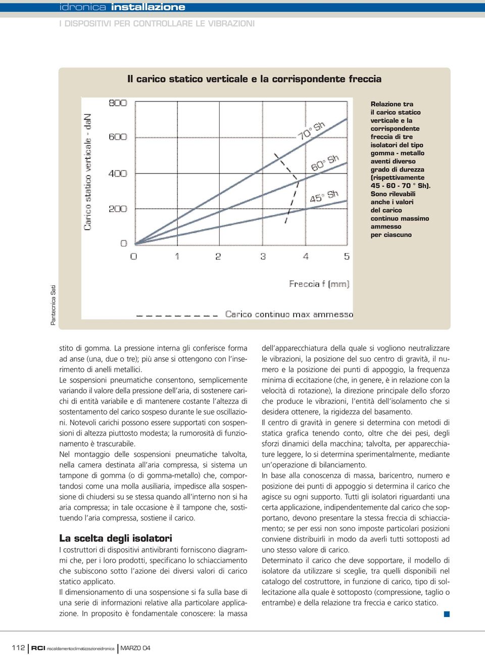 La pressione interna gli conferisce forma ad anse (una, due o tre); più anse si ottengono con l inserimento di anelli metallici.