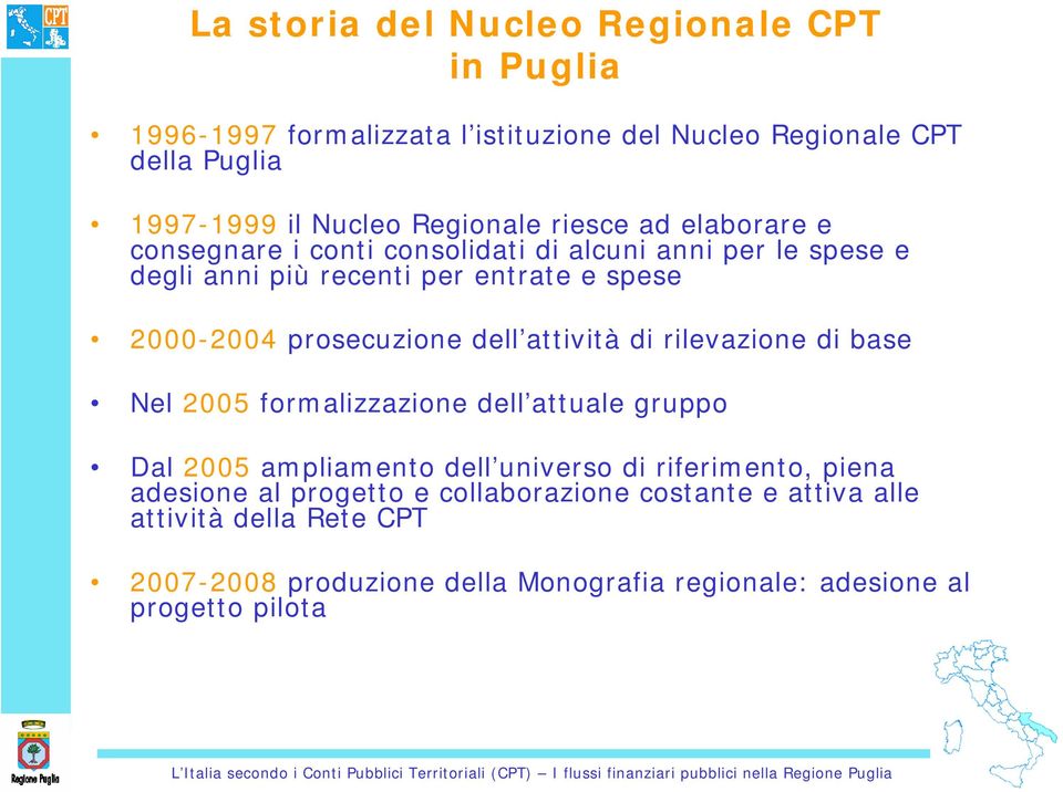 dell attività di rilevazione di base Nel 2005 formalizzazione dell attuale gruppo Dal 2005 ampliamento dell universo di riferimento, piena adesione