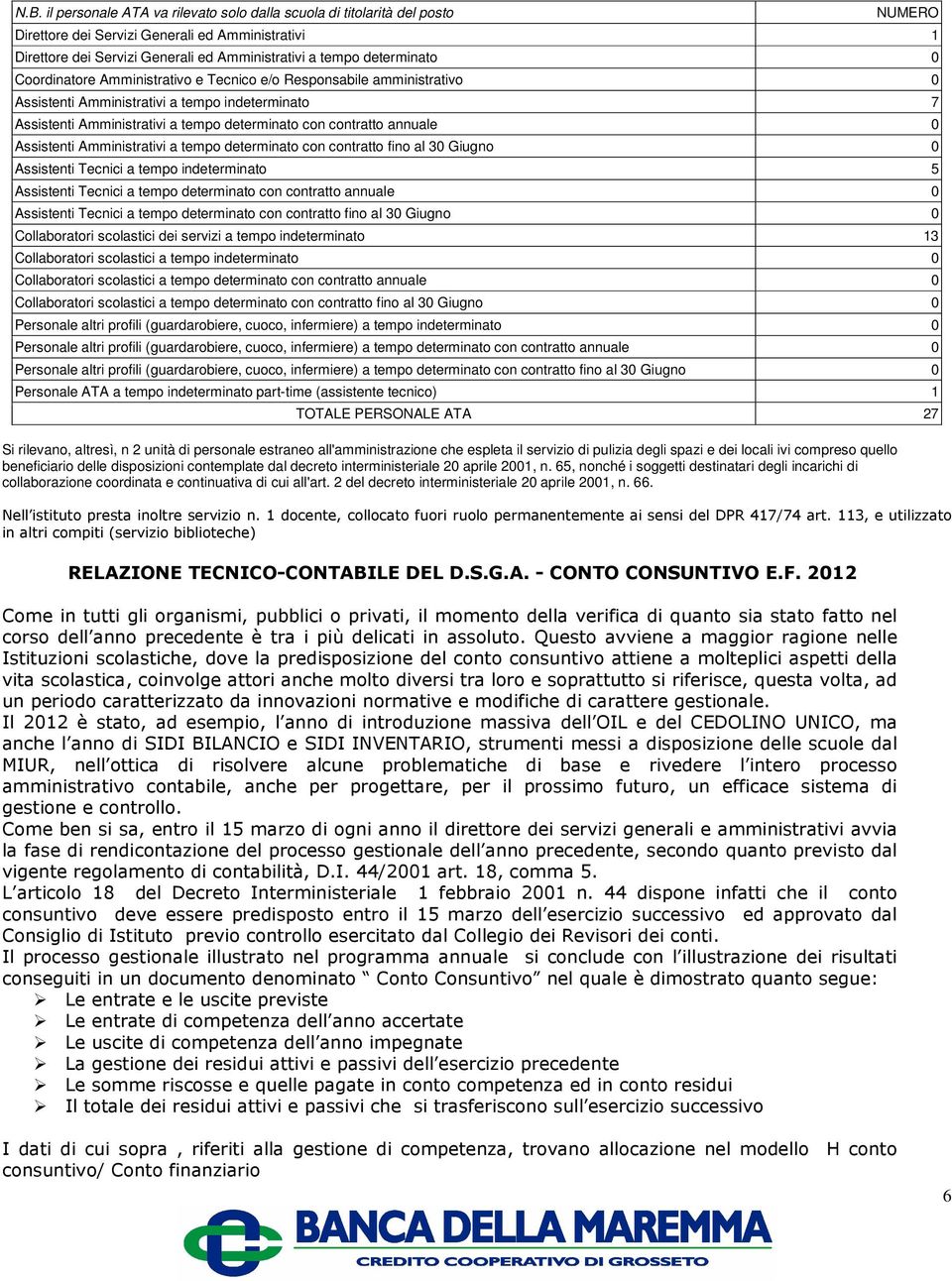 annuale 0 Assistenti Amministrativi a tempo determinato con contratto fino al 30 Giugno 0 Assistenti Tecnici a tempo indeterminato 5 Assistenti Tecnici a tempo determinato con contratto annuale 0