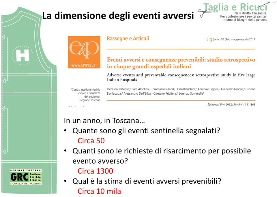 Circa 50 Quanti sono le richieste di risarcimento per possibile