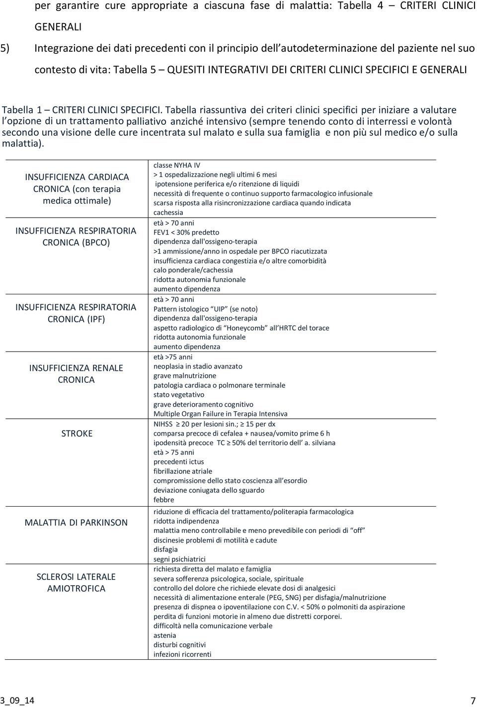 Tabella riassuntiva dei criteri clinici specifici per iniziare a valutare l opzione di un trattamento palliativo anziché intensivo (sempre tenendo conto di interressi e volontà secondo una visione
