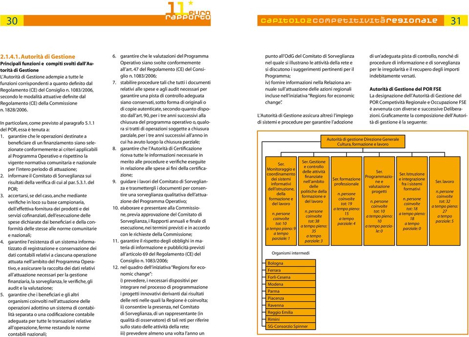 del Consiglio n. 1083/2006, secondo le modalità attuative definite dal Regolamento (CE) della Commissione n. 1828/2006. In particolare, come previsto al paragrafo 5.1.1 del POR, essa è tenuta a: 1.