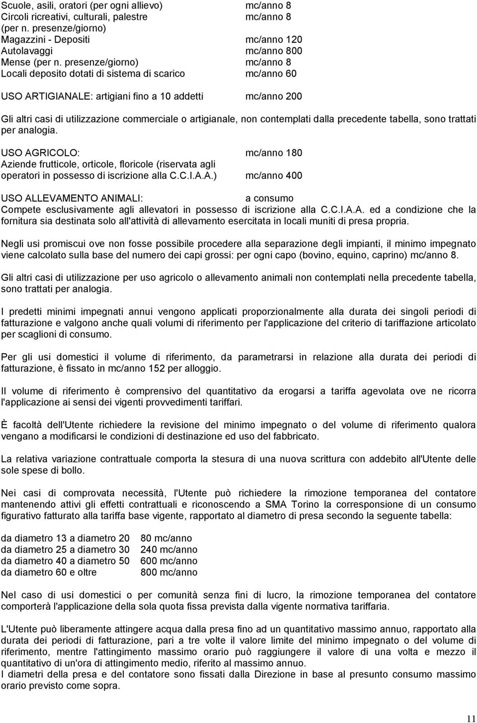 non contemplati dalla precedente tabella, sono trattati per analogia. USO AGRICOLO: mc/anno 180 Aziende frutticole, orticole, floricole (riservata agli operatori in possesso di iscrizione alla C.C.I.A.A.) mc/anno 400 USO ALLEVAMENTO ANIMALI: a consumo Compete esclusivamente agli allevatori in possesso di iscrizione alla C.