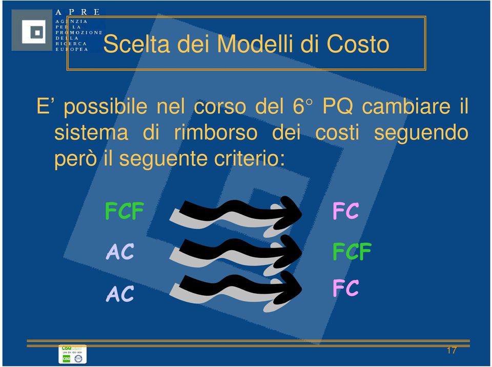 di rimborso dei costi seguendo però il