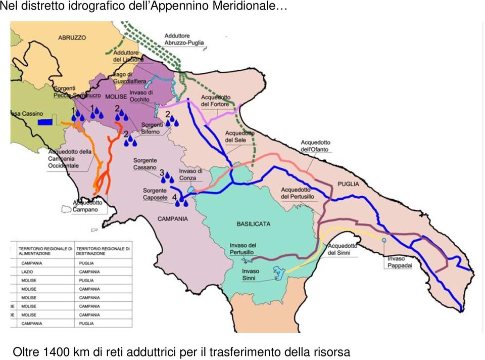 Oltre 1400 km di reti