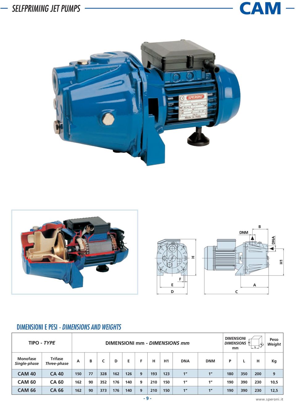 DIMENSIONI DIMENSIONS mm P Peso Weight D E F 1 DN P