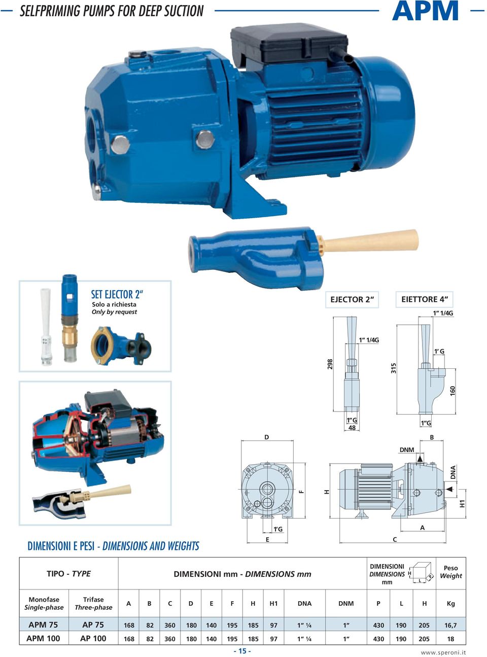 ND WEIGTS E DIMENSIONI mm - DIMENSIONS mm DIMENSIONI DIMENSIONS mm P Peso Weight