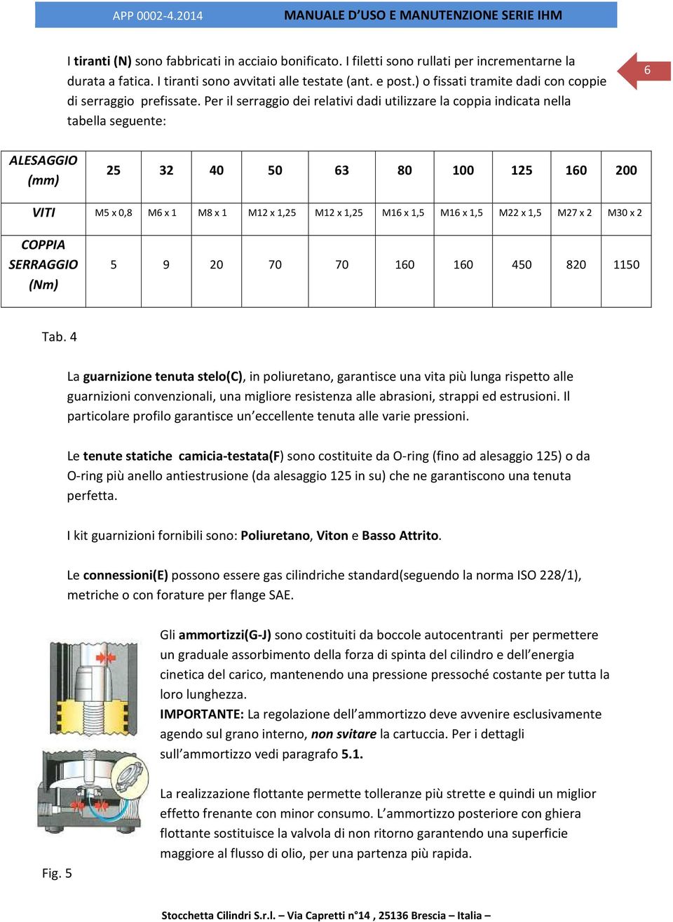 Per il serraggio dei relativi dadi utilizzare la coppia indicata nella tabella seguente: 6 ALESAGGIO (mm) 25 32 40 50 63 80 100 125 160 200 VITI M5 x 0,8 M6 x 1 M8 x 1 M12 x 1,25 M12 x 1,25 M16 x 1,5