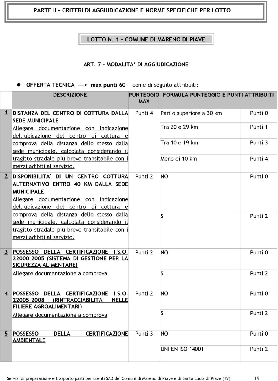 MUNICIPALE Allegare documentazione con indicazione dell ubicazione del centro di cottura e comprova della distanza dello stesso dalla sede municipale, calcolata considerando il tragitto stradale più