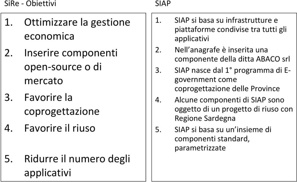 Nell anagrafe è inserita una componente della ditta ABACO srl 3. SIAP nasce dal 1 programma di E- government come coprogettazione delle Province 4.