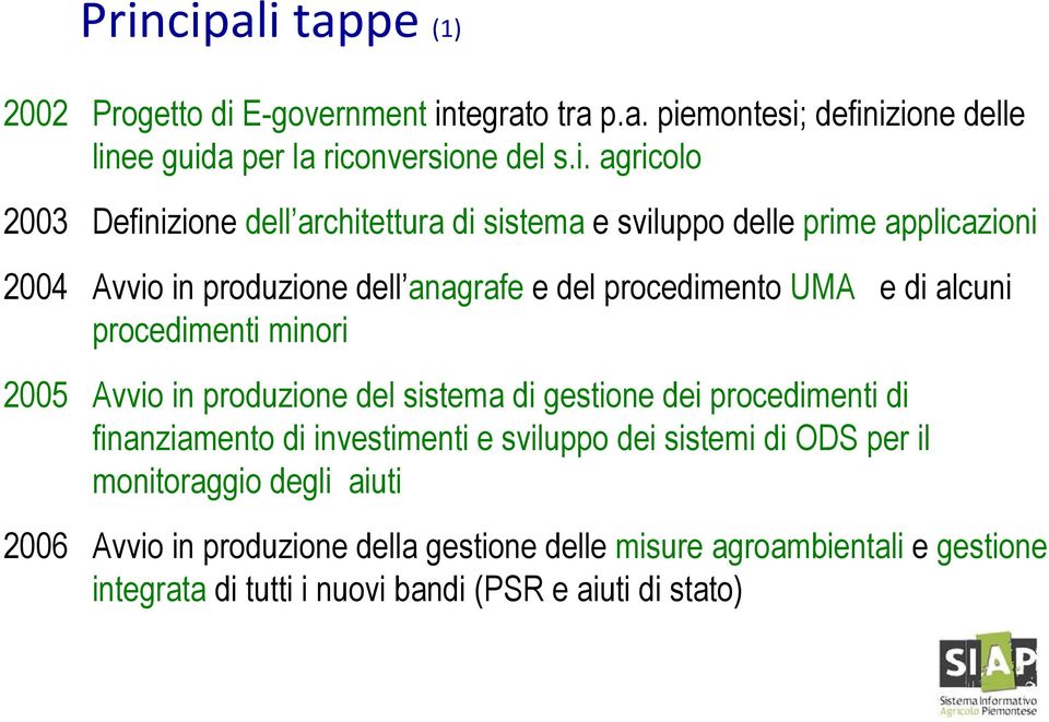 procedimenti minori 2005 Avvio in produzione del sistema di gestione dei procedimenti di finanziamento di investimenti e sviluppo dei sistemi di ODS per il