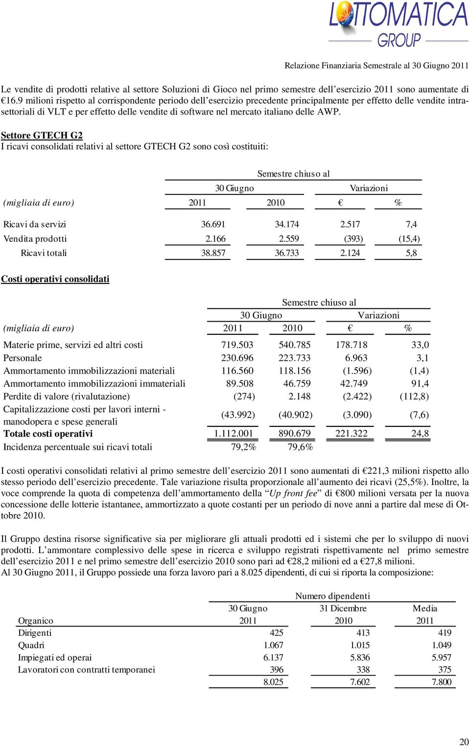 delle AWP. Settore GTECH G2 I ricavi consolidati relativi al settore GTECH G2 sono così costituiti: (migliaia di euro) 2011 2010 % Ricavi da servizi 36.691 34.174 2.517 7,4 Vendita prodotti 2.166 2.