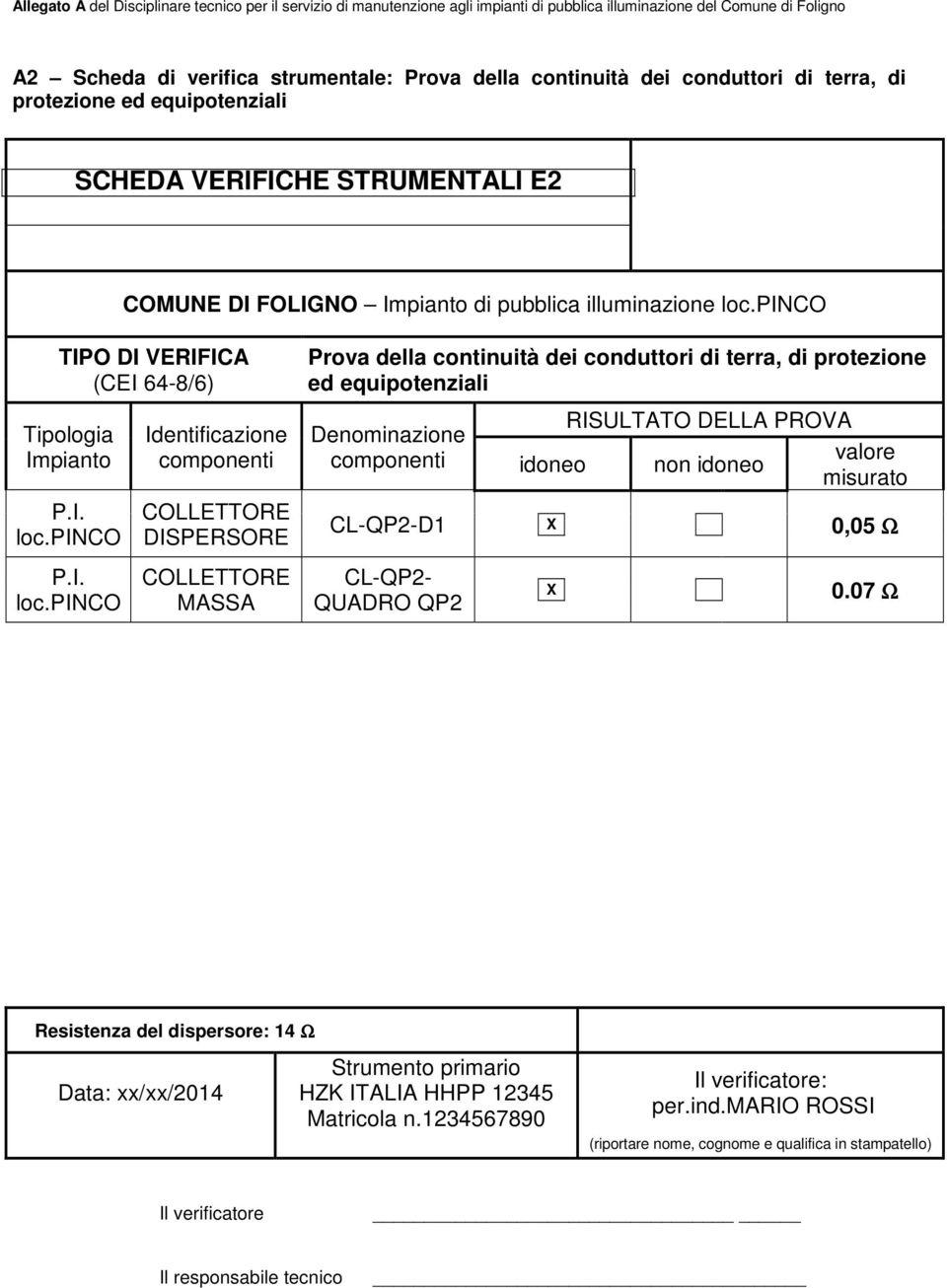 dei conduttori di terra, di protezione ed equipotenziali RISULTATO DELLA PROVA Denominazione componenti idoneo non idoneo CL-QP2-D1 CL-QP2- QUADRO QP2