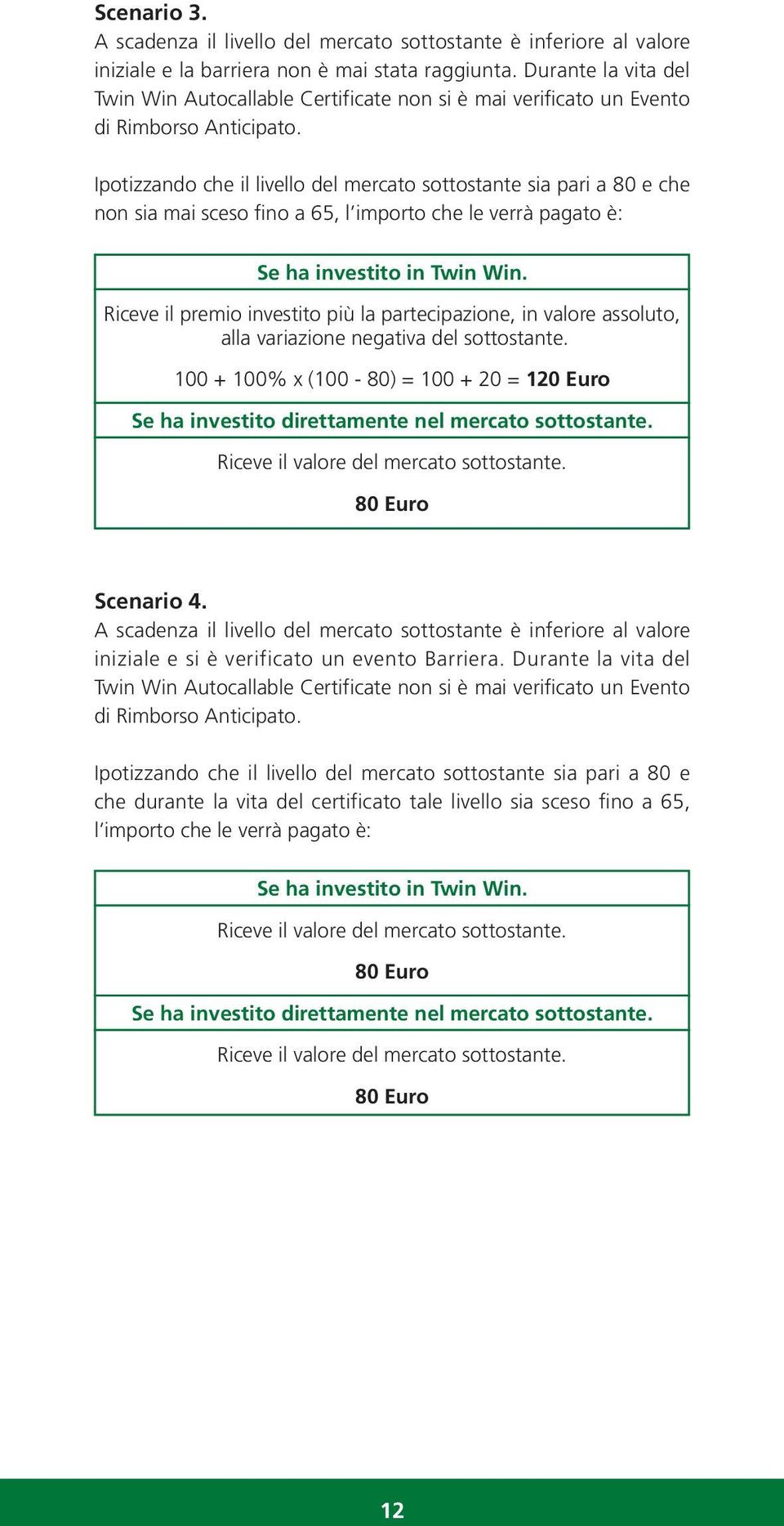 Ipotizzando che il livello del mercato sottostante sia pari a 80 e che non sia mai sceso fino a 65, l importo che le verrà pagato è: Se ha investito in Twin Win.