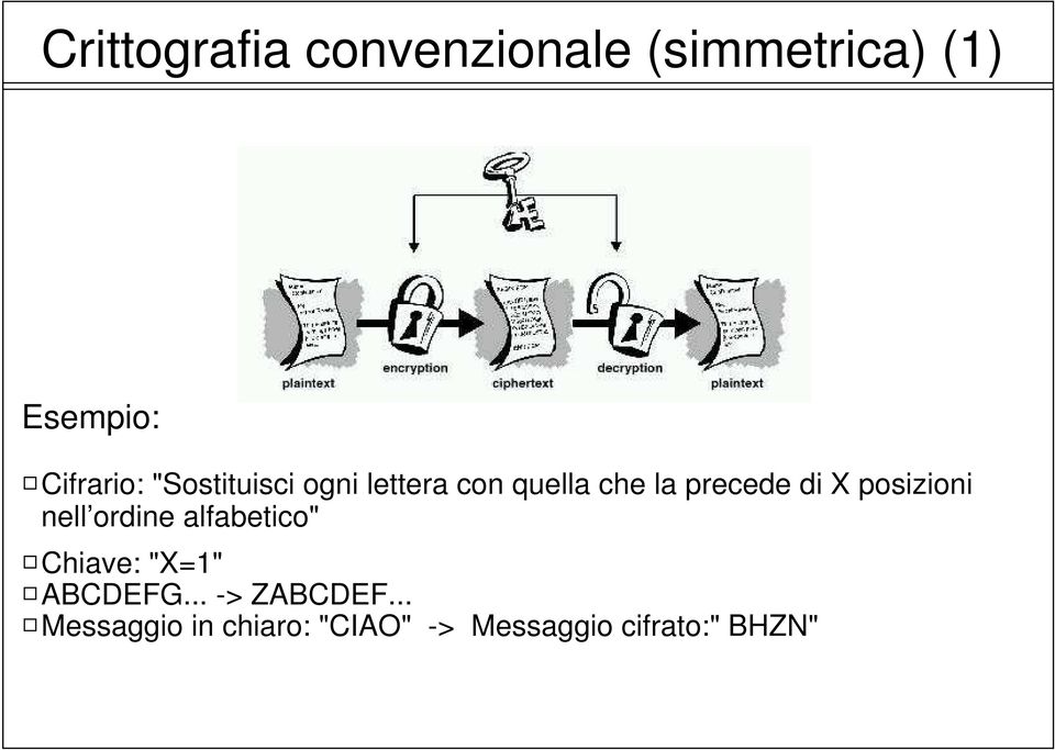 posizioni nell ordine alfabetico" Chiave: "X=1" ABCDEFG.