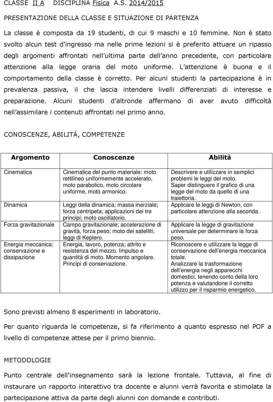 legge oraria del moto uniforme. L attenzione è buona e il comportamento della classe è corretto.