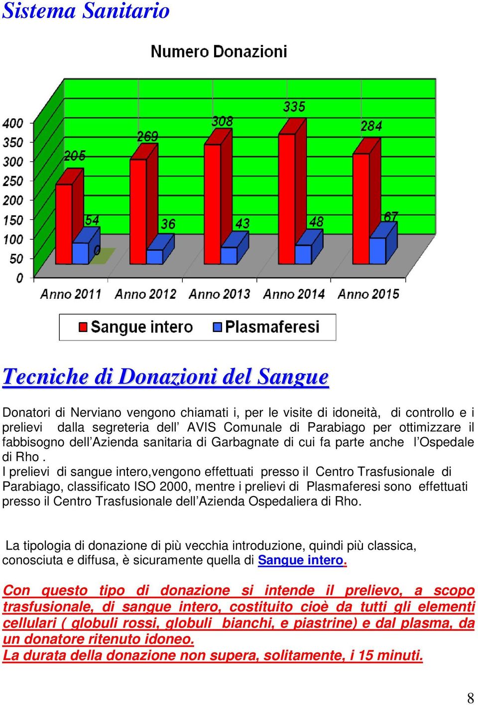 I prelievi di sangue intero,vengono effettuati presso il Centro Trasfusionale di Parabiago, classificato ISO 2000, mentre i prelievi di Plasmaferesi sono effettuati presso il Centro Trasfusionale