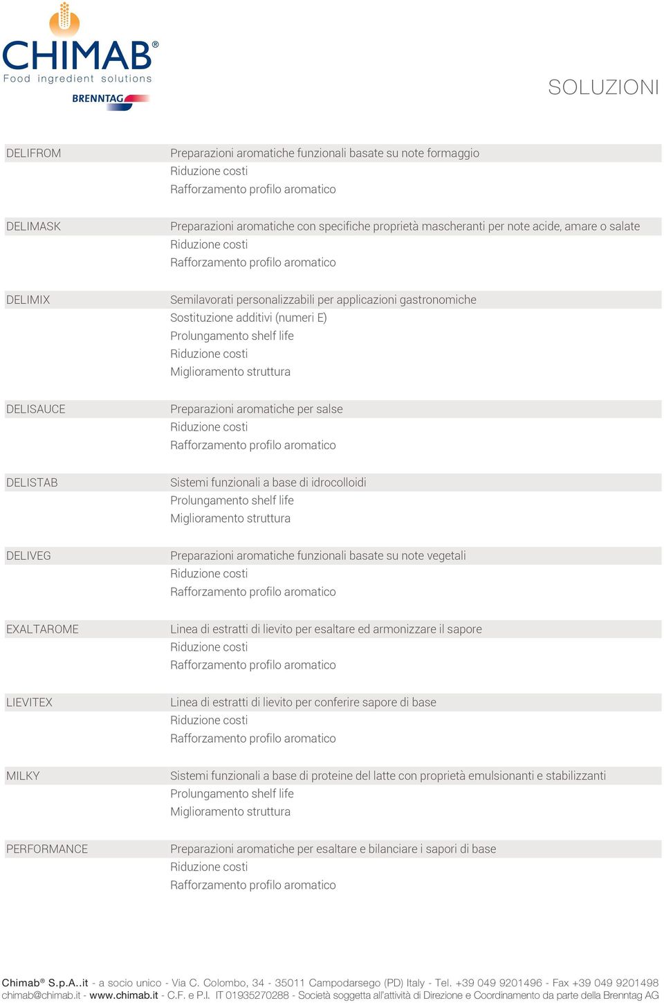 aromatiche funzionali basate su note vegetali EXALTAROME Linea di estratti di lievito per esaltare ed armonizzare il sapore LIEVITEX Linea di estratti di lievito per conferire