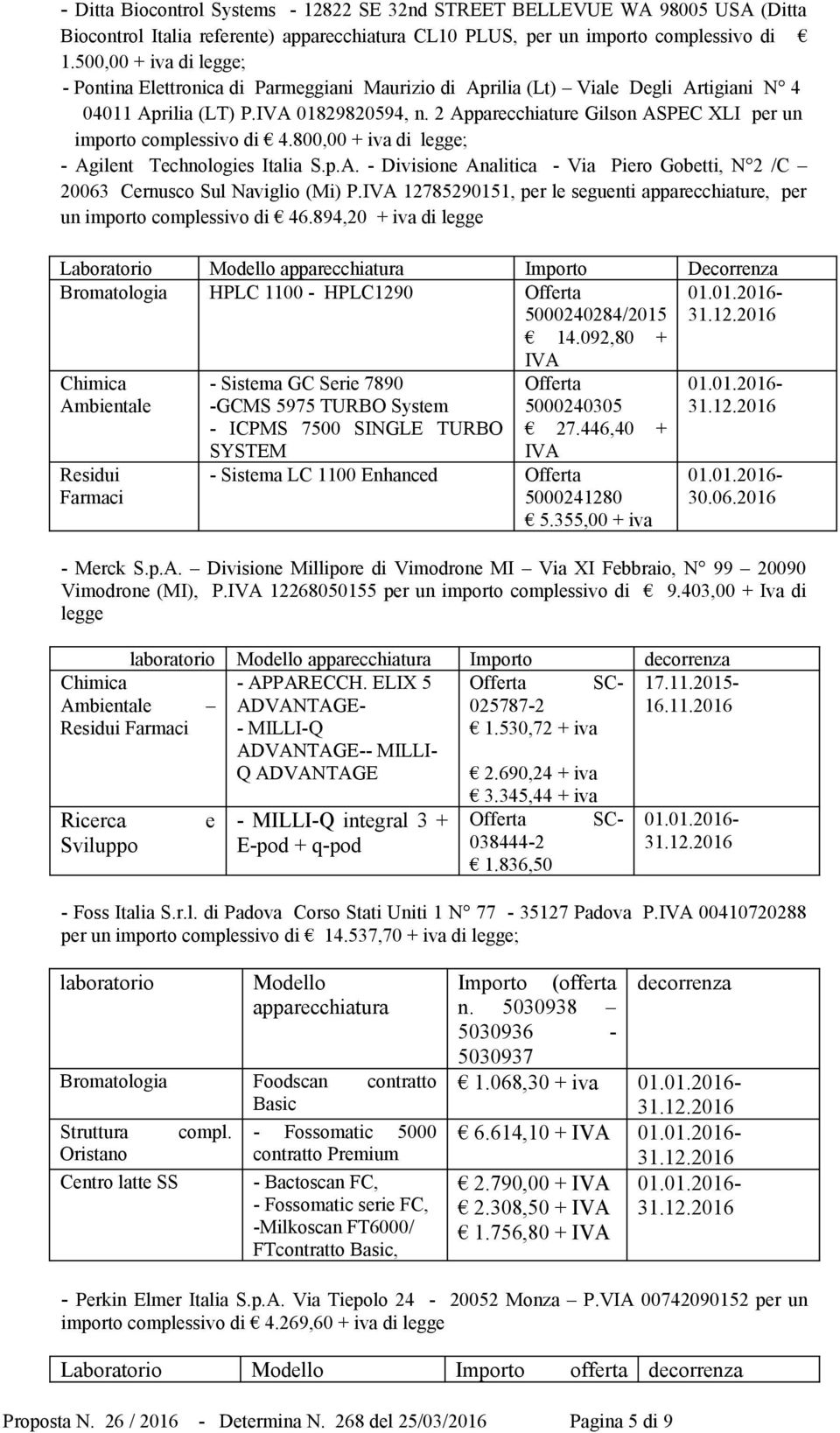 2 Apparecchiature Gilson ASPEC XLI per un importo complessivo di 4.800,00 + iva di legge; - Agilent Technologies Italia S.p.A. - Divisione Analitica - Via Piero Gobetti, N 2 /C 20063 Cernusco Sul Naviglio (Mi) P.