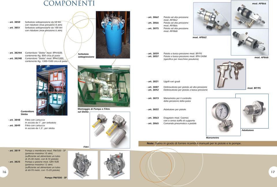 RPH/600, contenente Kg. 800 circa di pasta - art. 3824B Contenitore Siletto mod. RPH/1000, contenente Kg. 1300-1500 circa di pasta Serbatoio sottopressione - art. 3859 Pistola a bassa pressione mod.