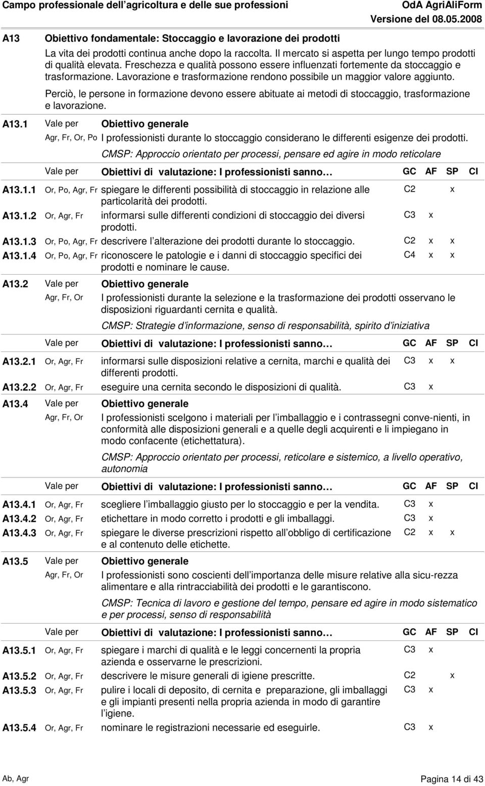 Perciò, le persone in formazione devono essere abituate ai metodi di stoccaggio, trasformazione e lavorazione.