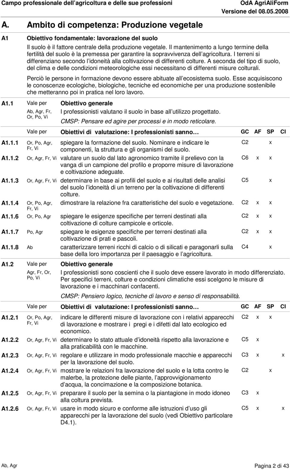 I terreni si differenziano secondo l idoneità alla coltivazione di differenti colture.