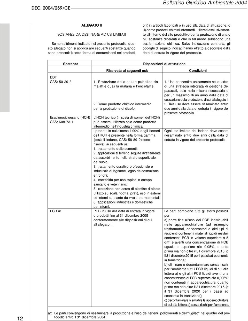 esclusivamente all'interno del sito produttivo per la produzione di una o più sostanze differenti e che in tal modo subiscono una trasformazione chimica.