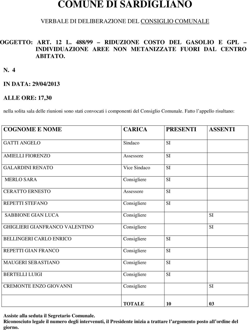 Fatto l appello risultano: COGNOME E NOME CARICA PRESENTI ASSENTI GATTI ANGELO Sindaco SI AMIELLI FIORENZO Assessore SI GALARDINI RENATO Vice Sindaco SI MERLO SARA Consigliere SI CERATTO ERNESTO