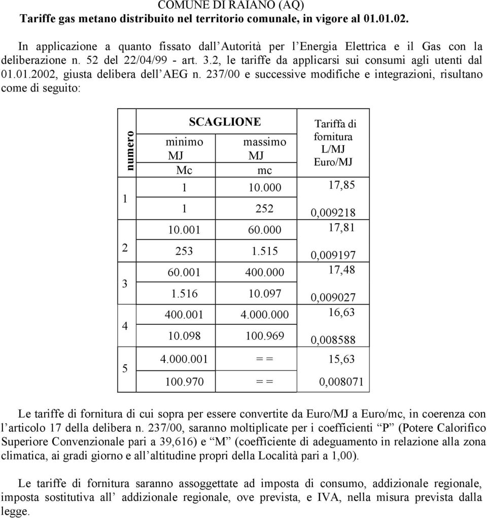 01.2002, giusta delibera dell AEG n. 237/00 e successive modifiche e integrazioni, risultano come di seguito: numero 1 SCAGLIONE minimo massimo Mc mc 1 10.000 1 252 10.001 60.000 2 253 1.515 3 4 5 60.