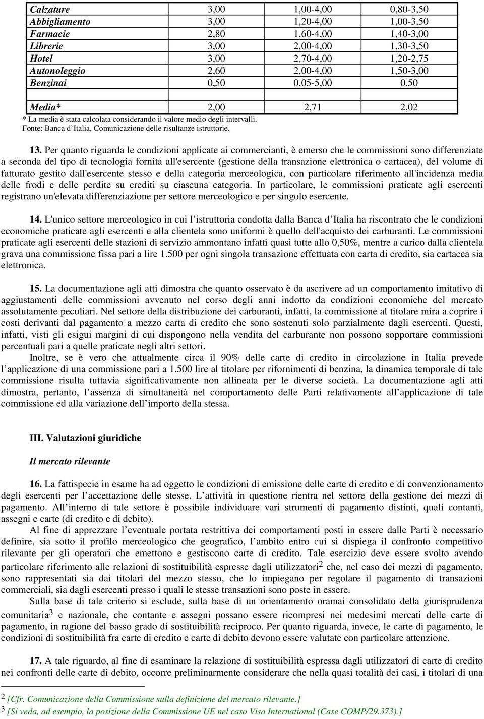 Fonte: Banca d Italia, Comunicazione delle risultanze istruttorie. 13.