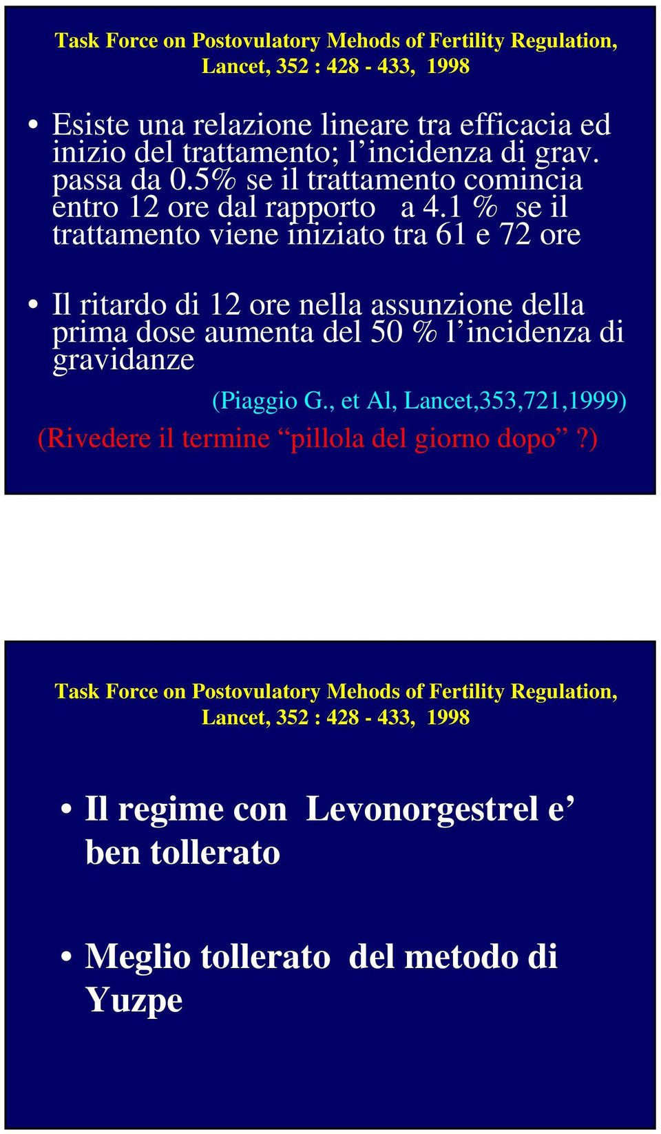 1 % se il trattamento viene iniziato tra 61 e 72 ore Il ritardo di 12 ore nella assunzione della prima dose aumenta del 50 % l incidenza di gravidanze (Piaggio G.