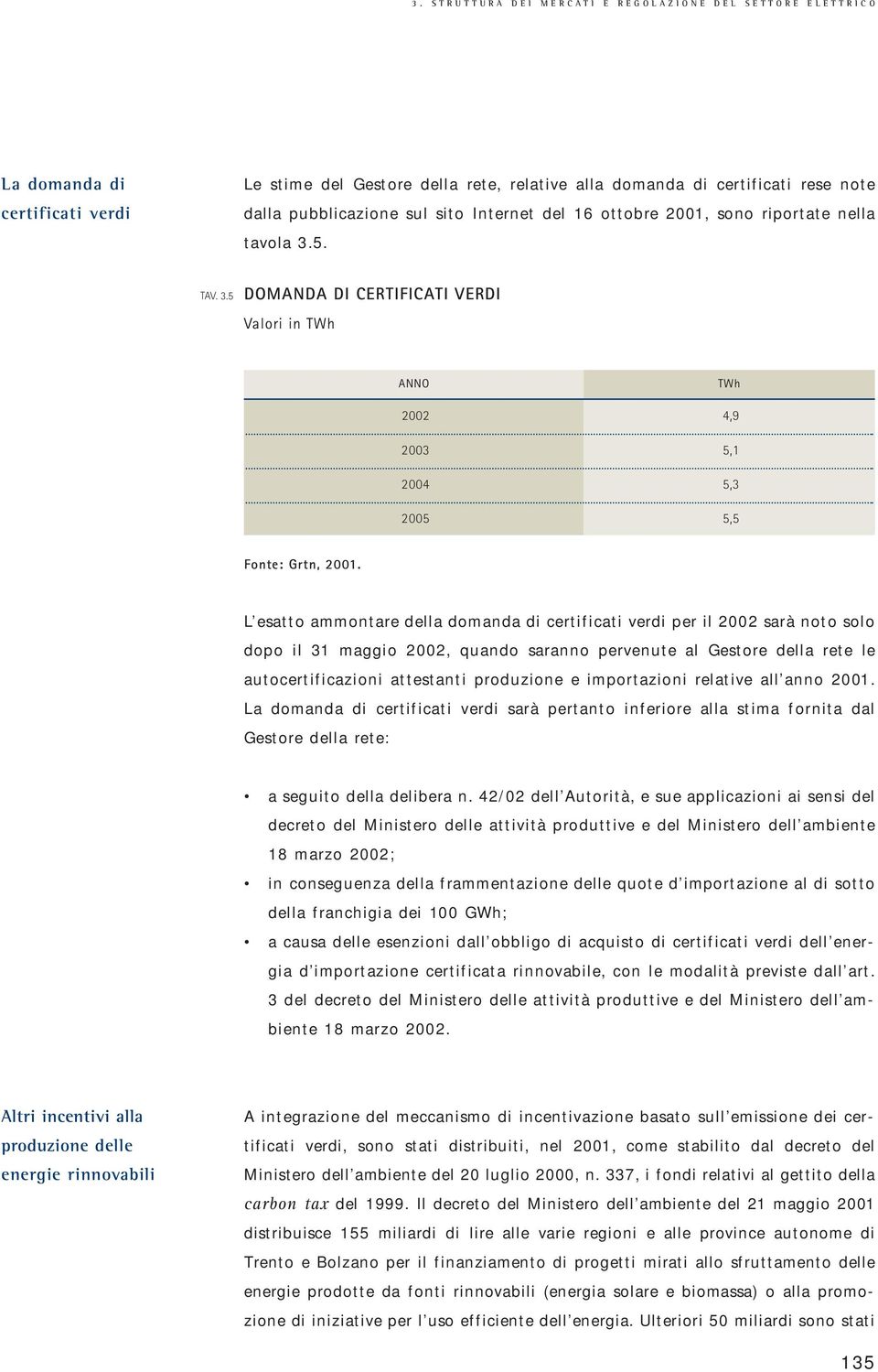 L esatto ammontare della domanda di certificati verdi per il 2002 sarà noto solo dopo il 31 maggio 2002, quando saranno pervenute al Gestore della rete le autocertificazioni attestanti produzione e