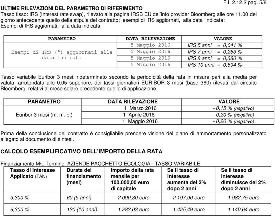 2016 IRS 5 anni = 0,041 % Esempi di IRS ( ) aggiornati alla 5 Maggio 2016 IRS 7 anni = 0,263 % data indicata 5 Maggio 2016 IRS 8 anni = 0,380 % 5 Maggio 2016 IRS 10 anni = 0,594 % Tasso variabile