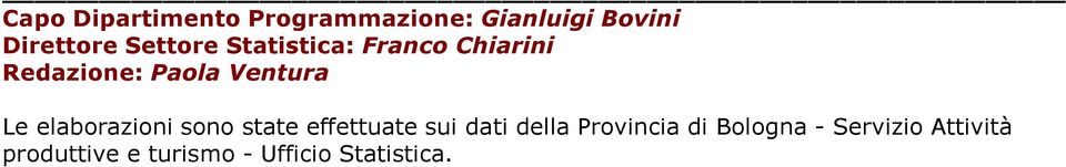 elaborazioni sono state effettuate sui dati della Provincia di