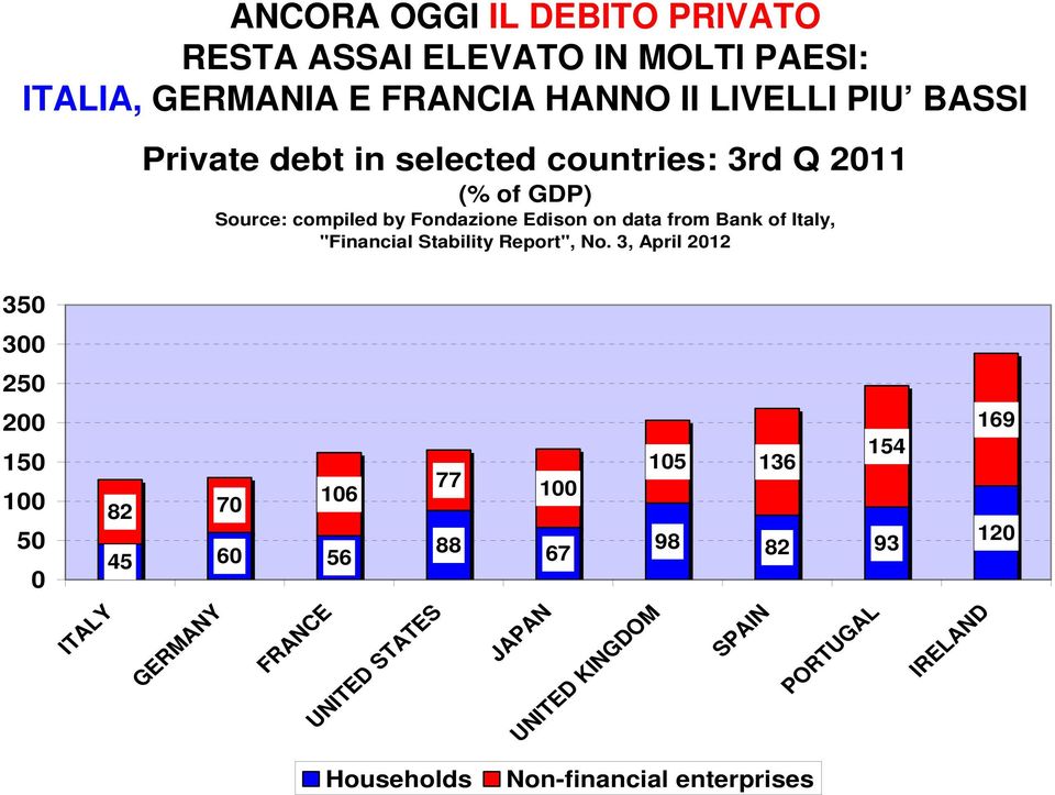 "Financial Stability Report", No.