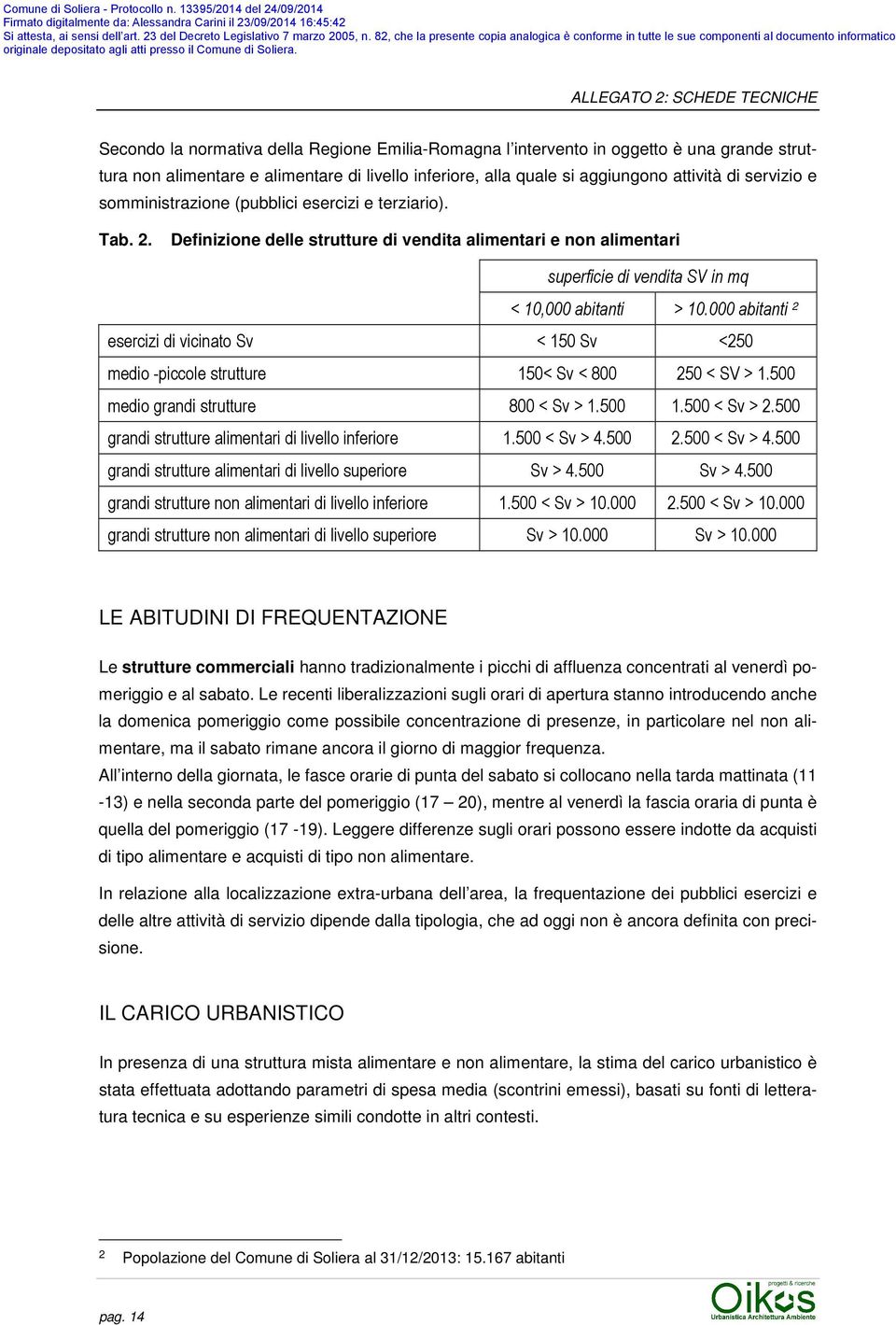 000 abitanti 2 esercizi di vicinato Sv < 150 Sv <250 medio -piccole strutture 150< Sv < 800 250 < SV > 1.500 medio grandi strutture 800 < Sv > 1.500 1.500 < Sv > 2.