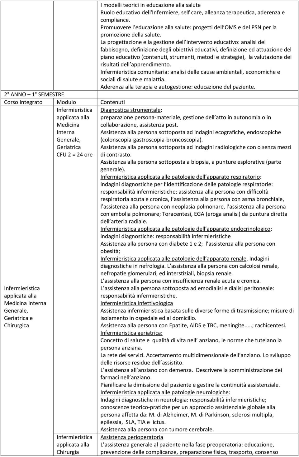 La progettazione e la gestione dell intervento educativo: analisi del fabbisogno, definizione degli obiettivi educativi, definizione ed attuazione del piano educativo (contenuti, strumenti, metodi e