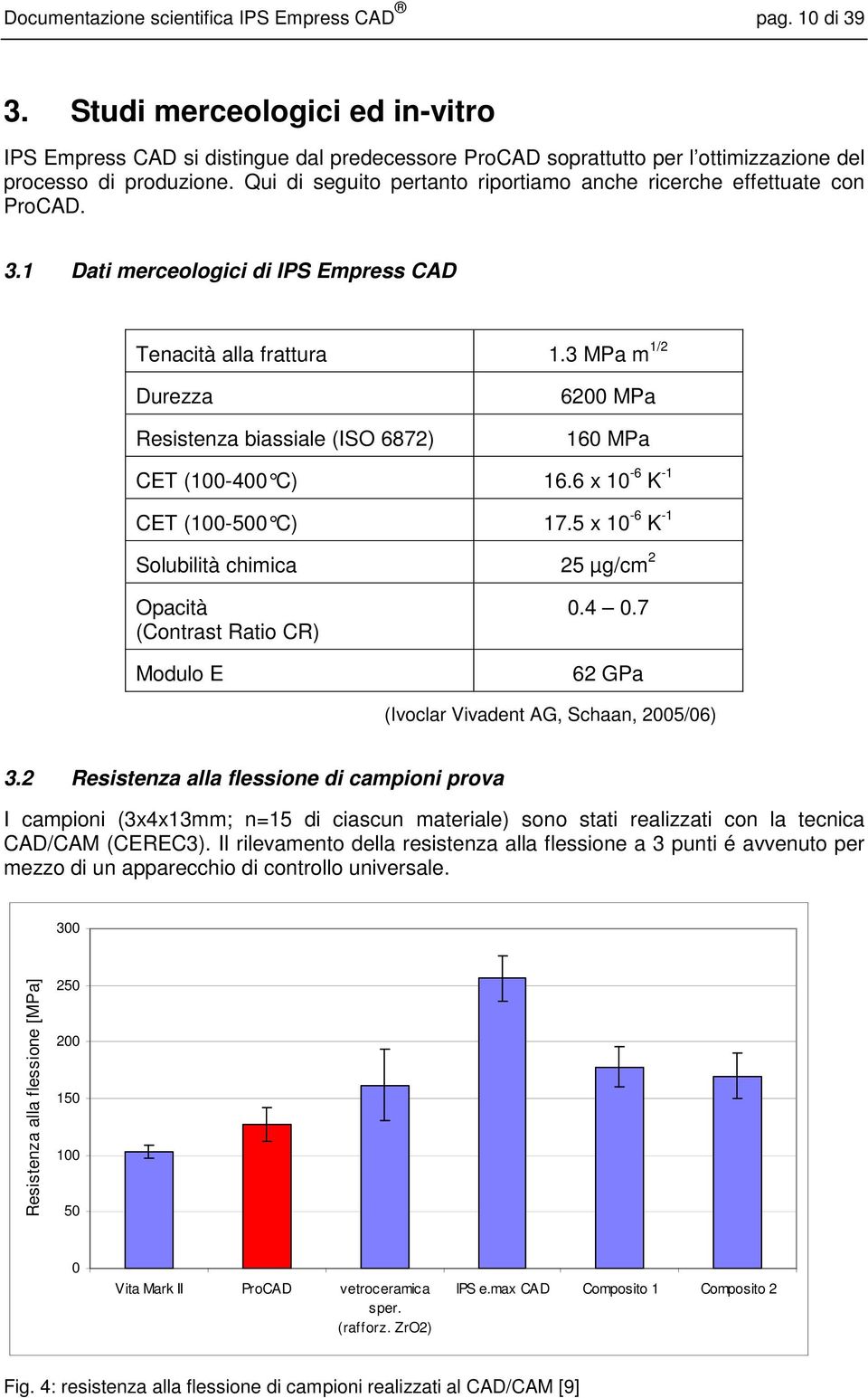 Qui di seguito pertanto riportiamo anche ricerche effettuate con ProCAD. 3.1 Dati merceologici di IPS Empress CAD Tenacità alla frattura 1.