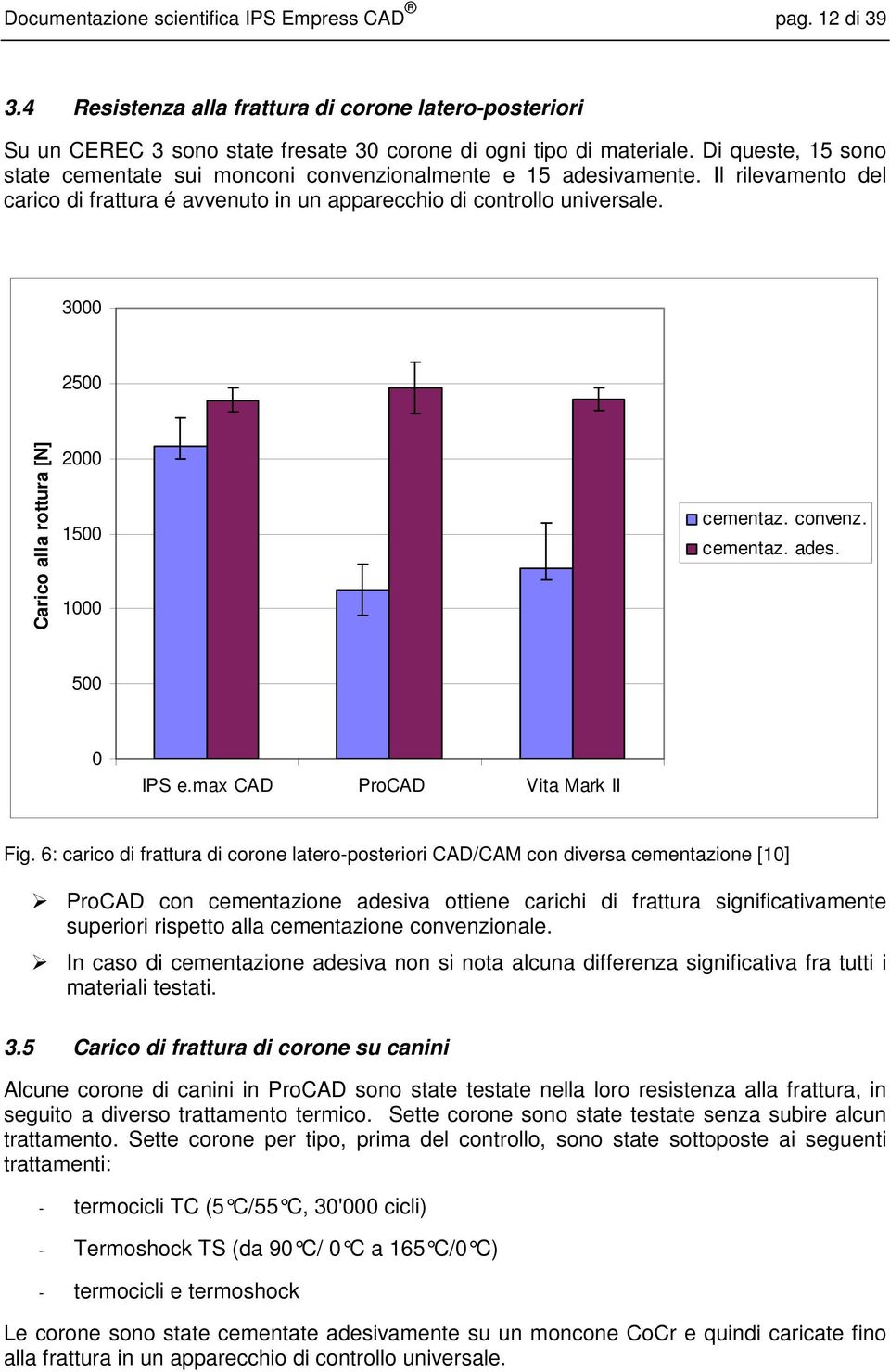 3000 2500 Carico alla rottura [N] 2000 1500 1000 cementaz. convenz. cementaz. ades. 500 0 IPS e.max CAD ProCAD Vita Mark II Fig.