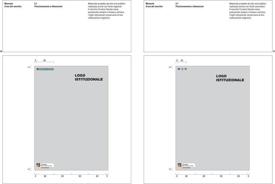 .1 Posizionamento e dimensioni Materiale prodotto da altri enti pubblici realizzato anche con fondi comunitari.