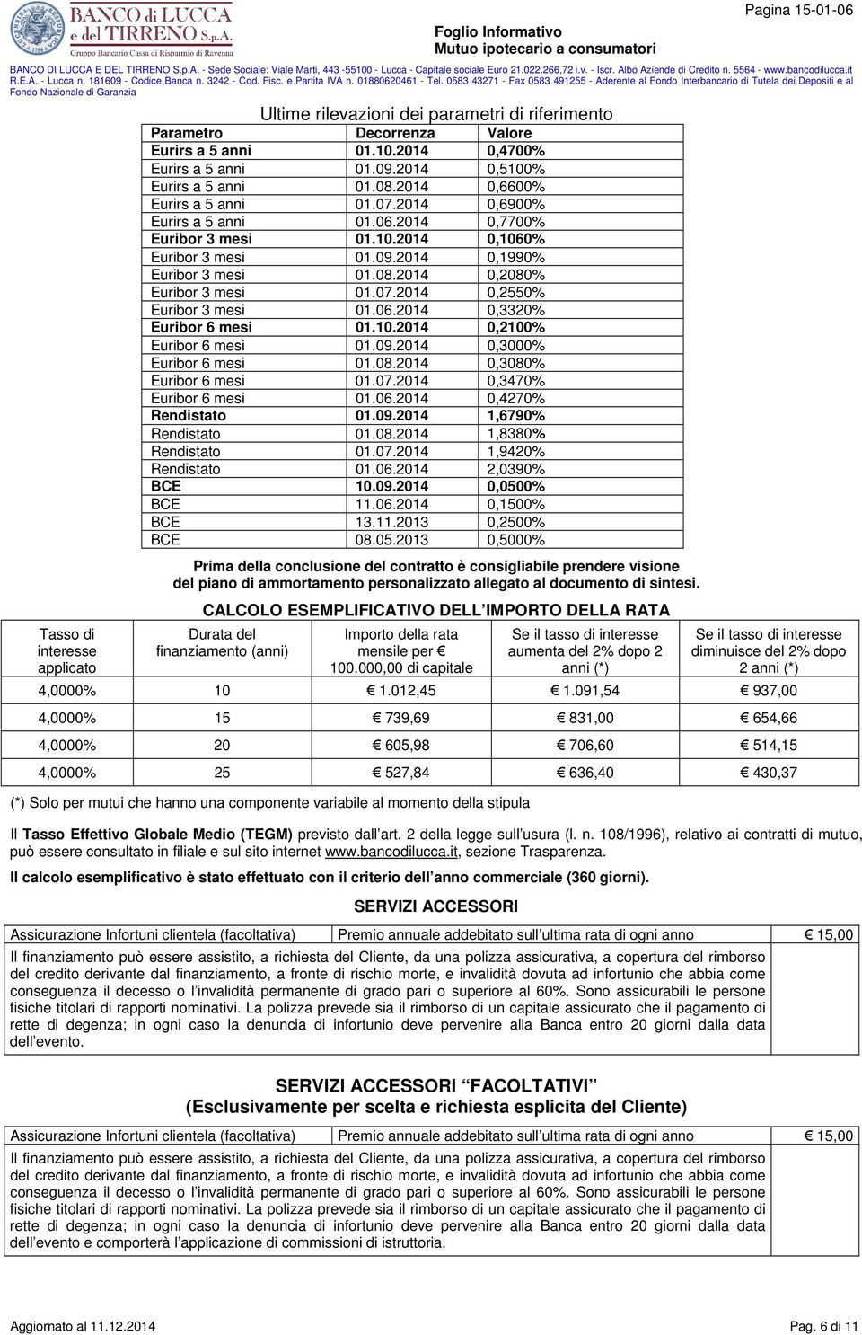 2014 0,1990% Euribor 3 mesi 01.08.2014 0,2080% Euribor 3 mesi 01.07.2014 0,2550% Euribor 3 mesi 01.06.2014 0,3320% Euribor 6 mesi 01.10.2014 0,2100% Euribor 6 mesi 01.09.