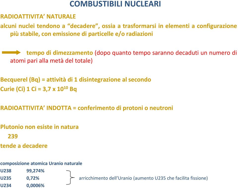 attività di 1 disintegrazione al secondo Curie (Ci) 1 Ci = 3,7 x 10 10 Bq RADIOATTIVITA INDOTTA = conferimento di protoni o neutroni Plutonio non esiste in