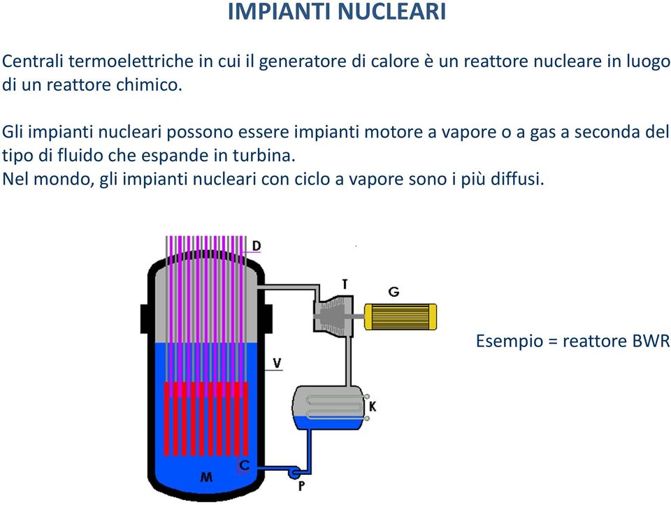 Gli impianti nucleari possono essere impianti motore a vapore o a gas a seconda del