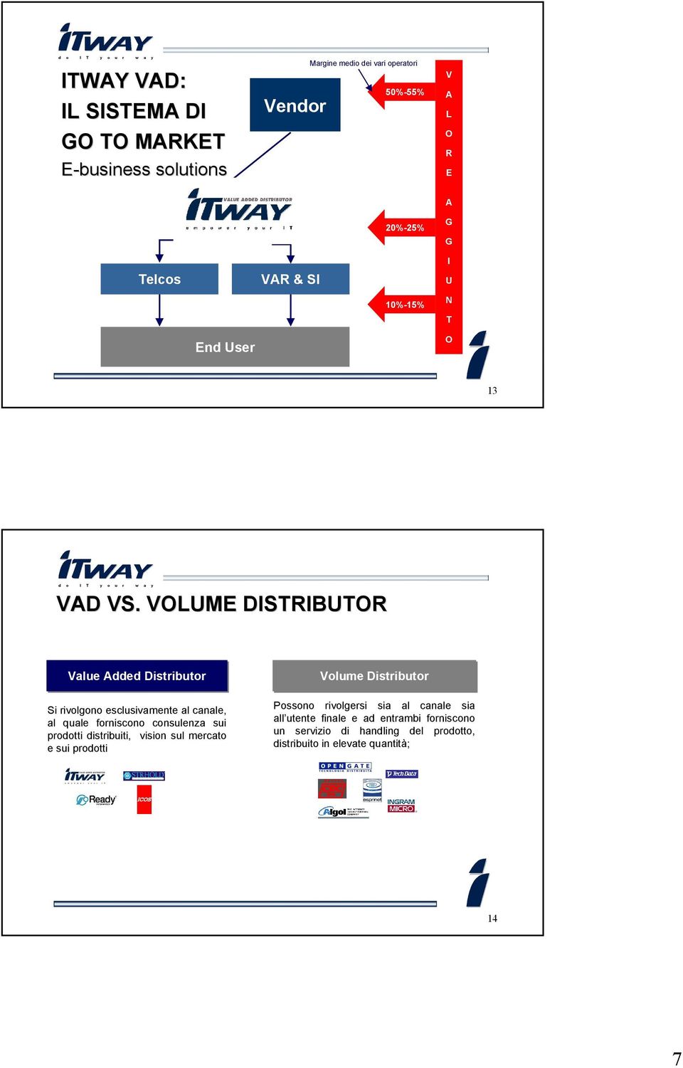 VOLUME DISTRIBUTOR Value Added Distributor Si rivolgono esclusivamente al canale, al quale forniscono consulenza sui prodotti