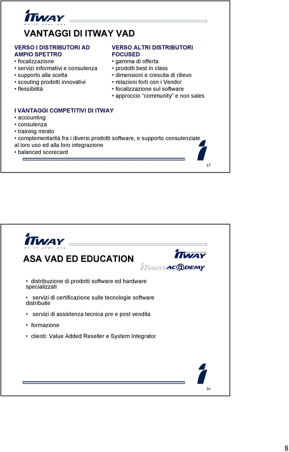 ITWAY accounting consulenza training mirato complementarità fra i diversi prodotti software, e supporto consulenziale al loro uso ed alla loro integrazione balanced scorecard 15 ASA VAD ED EDUCATION