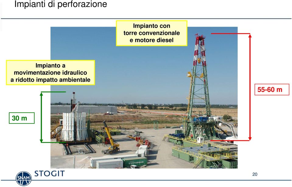 Impianto a movimentazione idraulico a