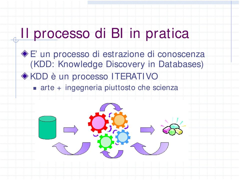 Discovery in Databases) KDD è un processo