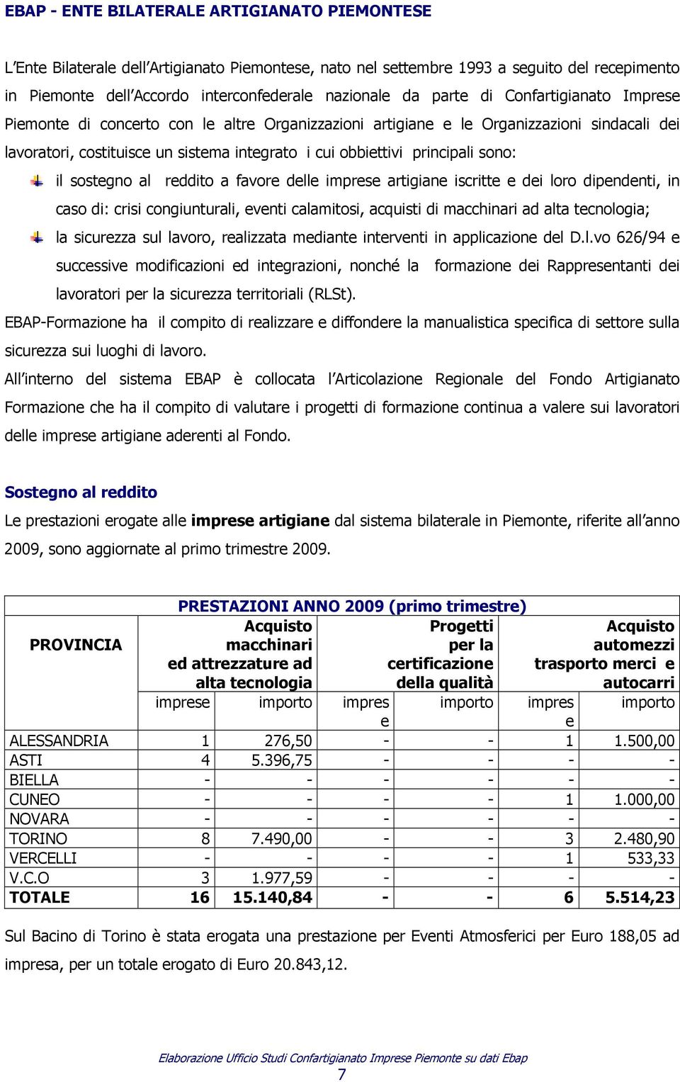 sono: il sostegno al reddito a favore delle imprese artigiane iscritte e dei loro dipendenti, in caso di: crisi congiunturali, eventi calamitosi, acquisti di macchinari ad alta tecnologia; la