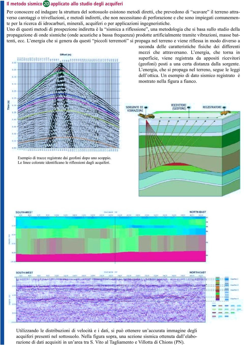 Uno di questi metodi di prospezione indiretta è la sismica a riflessione, una metodologia che si basa sullo studio della propagazione di onde sismiche (onde acustiche a bassa frequenza) prodotte