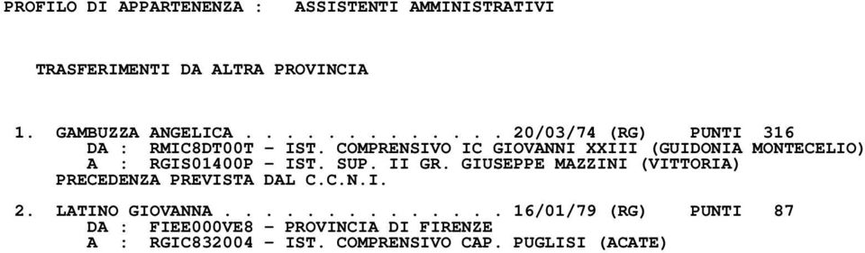 COMPRENSIVO IC GIOVANNI XXIII (GUIDONIA MONTECELIO) A : RGIS01400P IST. SUP. II GR.